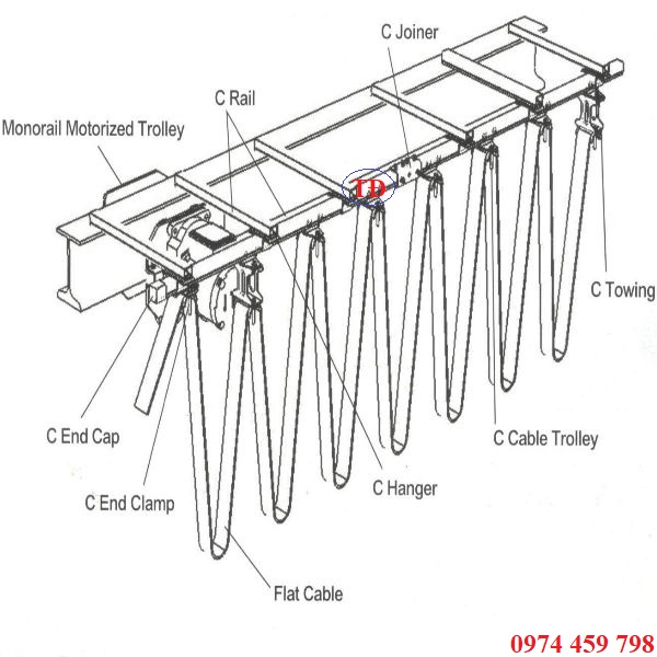 Máng C30 cầu trục