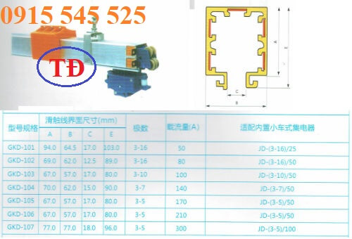 Ray điện an toàn hộp kín